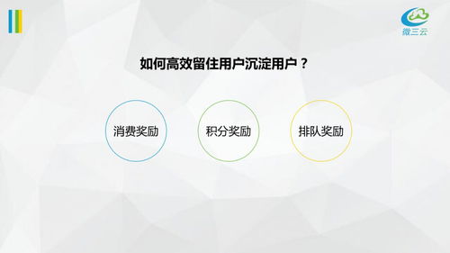 微三云移动营销系统奖励模式深度解析 软件开发与销售双轮驱动