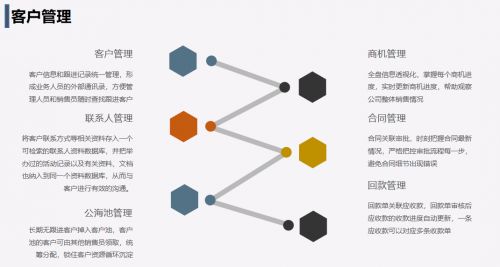 云弧与河姆渡签订5年6亿元智能软件开发合同，开启深度合作新篇章
